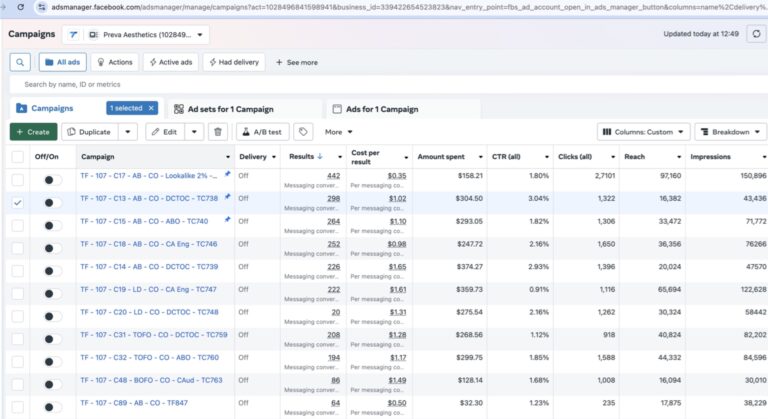 Preva Aesthetics Digital Growth 3 Technofies 1 1