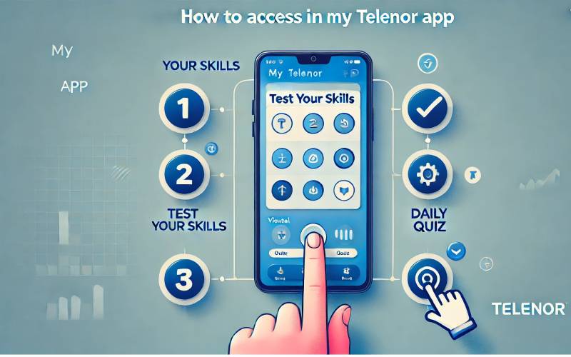How to Access the Quiz in My Telenor App