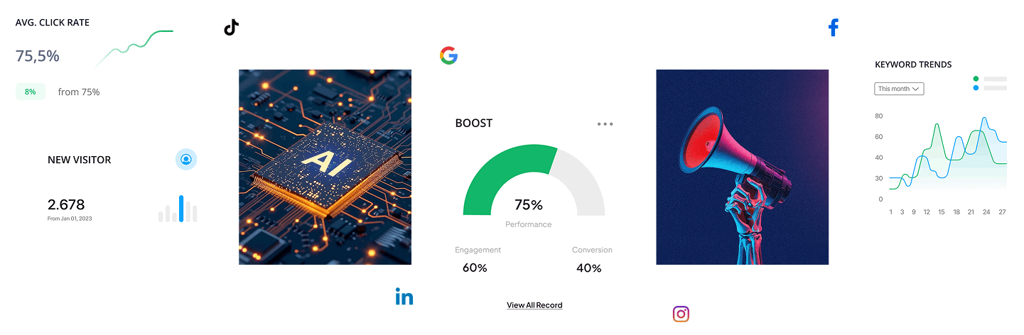 Empowering Businesses with Digital Transformation Solutions 1 Technofies Hero Section Banner 1